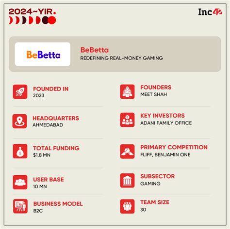 Bebetta Paytm Betting Guide: Deposits & Withdrawals 2026